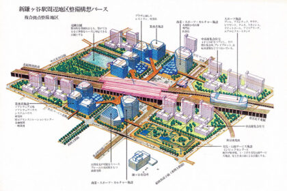 新鎌ヶ谷駅付近の整備構想（1984年・鎌ケ谷市郷土資料館提供）